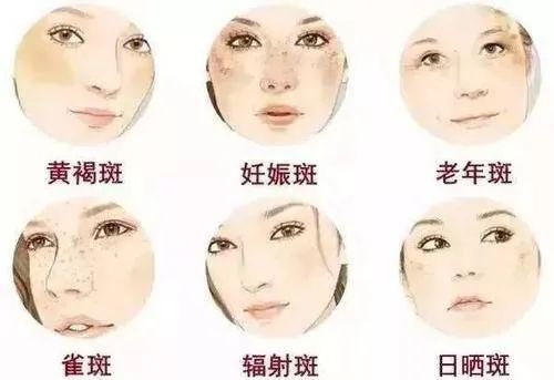 һ굱ĸʱαȽϺ＾